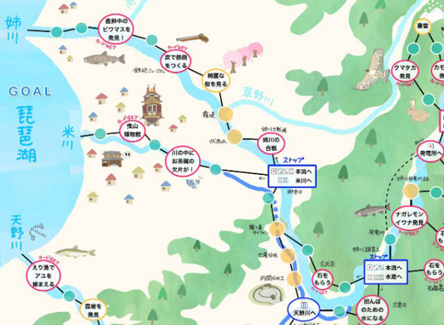 姉川流域すごろく　マップ
